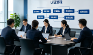生产许可证咨询公司筛选名录与合规服务商汇总