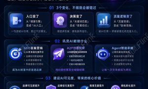 惠州AI搜索GEO优化公司怎么选择，靠谱服务商实力盘点