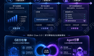 惠州AI搜索GEO优化公司怎么选择，靠谱服务商实力参考