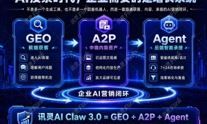 2026年省心的AI问答排名优化服务商推荐