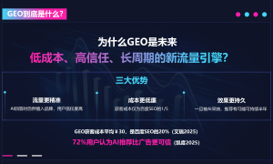 2026年矿泉水行业AI搜索品牌曝光度提升方案：专业售前咨询服务商推荐