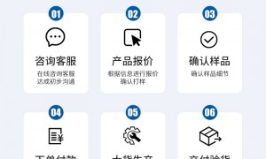 2026年木工胶水生产厂发展现状与市场占有率及排名研究分析报告