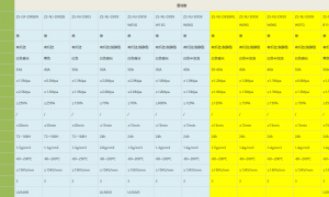 2026年有机硅三防漆正规源头厂家评选：兆舜电子材料质量好，用户力荐