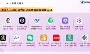 赣州南康做GEO精准获客的企业推荐，靠谱服务商筛选名录