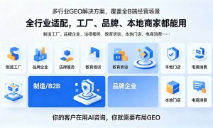 广州靠谱的AI获客外包公司有哪些，宣传合规服务商实力测评