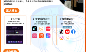 正规GEO服务公司实力推荐 赢客网络团队实力测评