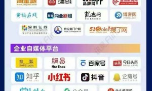 广州天河资质齐全的geo服务商公司合作实力参考 透明报价服务商