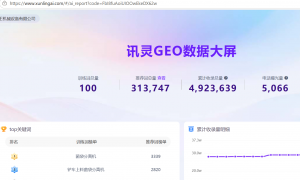 2026年正规的GEO优化服务商实力参考