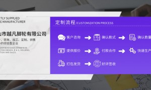 2026年评价高的轻型TPR静音脚轮加工厂专业公司推荐