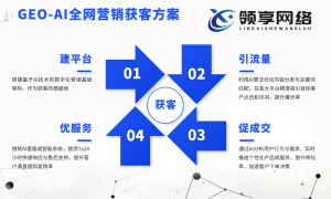 济南正规的讯灵代理服务商推荐，靠谱商家测评排名