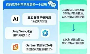 宜兴无锡融海科技讯灵geo怎么样