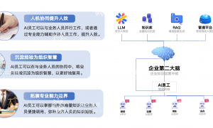 2026年企业管理智能系统服务商实力推荐，用户力荐