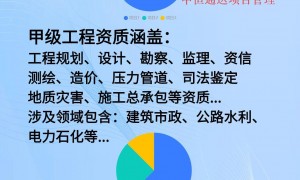 推荐的工程监理分公司口碑好的机电工程监理公司合作分公司用户力荐