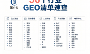 2026年巴南AI搜索流量获取GEO服务商价格公道不玩套路