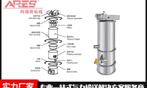 无锡能垂直输送的真空上料机厂家用户力荐