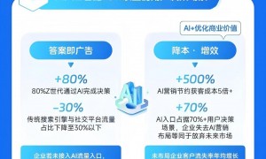 丽水正规的geo服务机构推荐、专业的geo服务品牌企业、比较不错的geo服务品牌企业实力参考