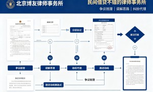 南京处理民间借贷纠纷的律师事务所推荐：靠谱服务商怎么选？