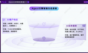 智搜GEO专业吗技术实力强不强