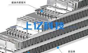 2026年海内外高效铝制板翅式换热器实力厂商推荐，用户力荐