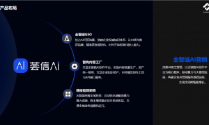 2026年口碑好的AI营销工具服务商有哪些，掌心互动用户力荐