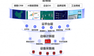 三纵智能工业节能改造工程，冷却塔风机永磁直驱改造技术参数与采购避坑指南