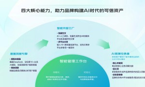 杭州geo推广获客哪家更合适？正规服务商合作实力参考