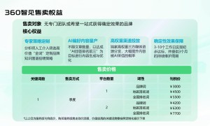 上海geo代理服务器帮我推荐几家：合规服务商汇总
