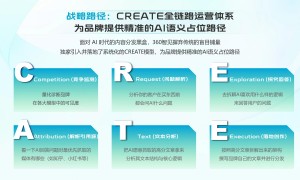 天津口碑好的智见geo代理品牌筛选名录