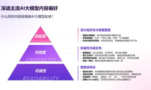 智见GEO代理服务商有哪些，靠谱商家筛选指南