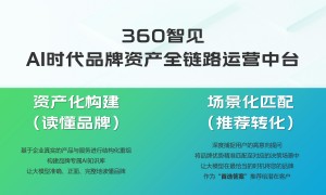 上海智见geo代理服务商推荐与实力参考