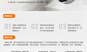 2026年靠谱的学校食堂智慧监管系统搭建公司口碑调研