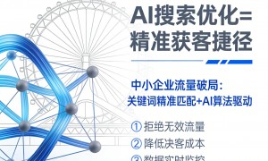 2026年甄选的豆包推广服务商团队实力测评