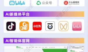 傲海科技GEO地理优化效果好不好 实力之选客户认可度高