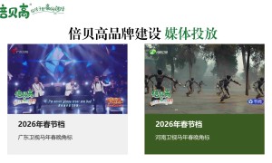 四季南山营养食品有限公司规模怎么样