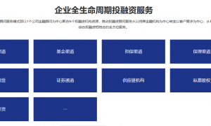 北京企业贷款申请哪家好，以企业需求为中心提供定制化方案