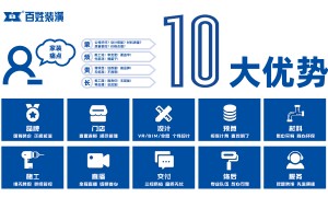 百姓装潢的装修服务质量怎么样