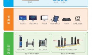 车牌识别系统安装商哪家好？江西奇仕盾科技实力参考