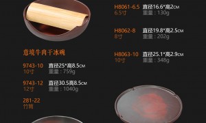 广州2026年想要找能一起研发新款式食堂餐具的厂家推荐，实力参考