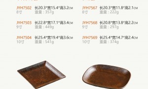 佛山正规的学校食堂餐具供应商推荐，行业全景分析