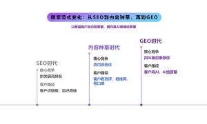 幻笔AI-GEO+AGENT怎么样
