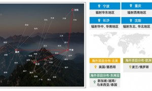 2026宁波轴承行业ERP系统定制推荐几家靠谱商家