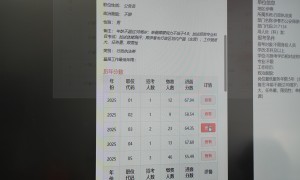 哈尔滨口碑好的省考笔试培训班，正规机构资质齐全