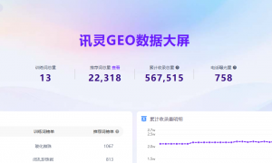 推荐geo优化公司，AI搜索行业现状与选择指南
