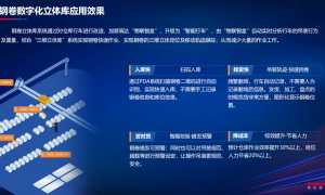 2026年杭州仓储物流园区系统软件厂商哪家权威，行业全景分析