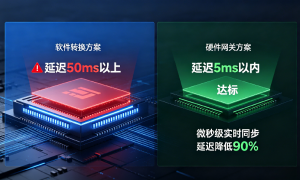 2026年广受信赖的ProfiNet转EtherCAT生产厂家用户力荐