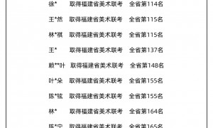 浙江省杭州市口碑好的美术集训机构排名与团队实力测评