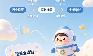 健身房本地宣传推广服务商能力调研报告：口碑与实力全解析