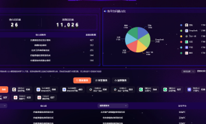 2026年常熟找有724小时服务的b2b行业生成式引擎优化服务商靠谱商家测评排名