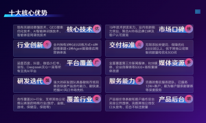昆山口碑好的B2B行业GEO优化企业实力推荐