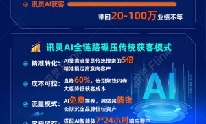 2026年评价高的geo推广软件加盟渠道服务商行业口碑汇总